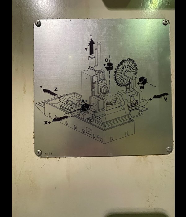 MCM Clock DX500 Siemens 840D-7