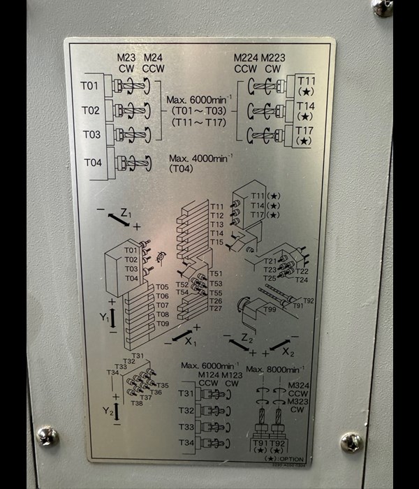 Tsugami B0326E-II Swiss type-17